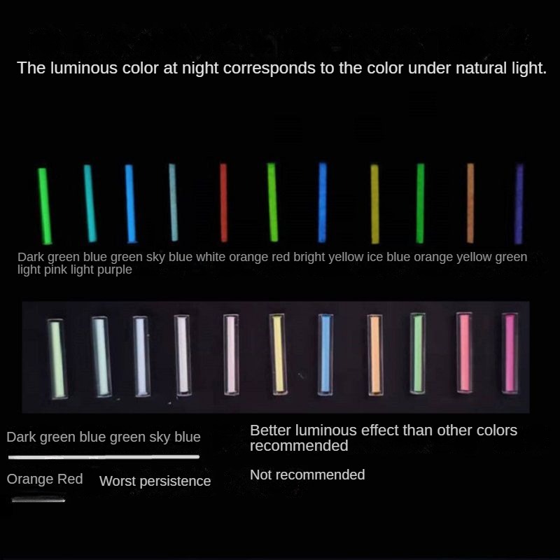 Tritium Gas Tube - Não trítio 1.5 × 6mm tubo