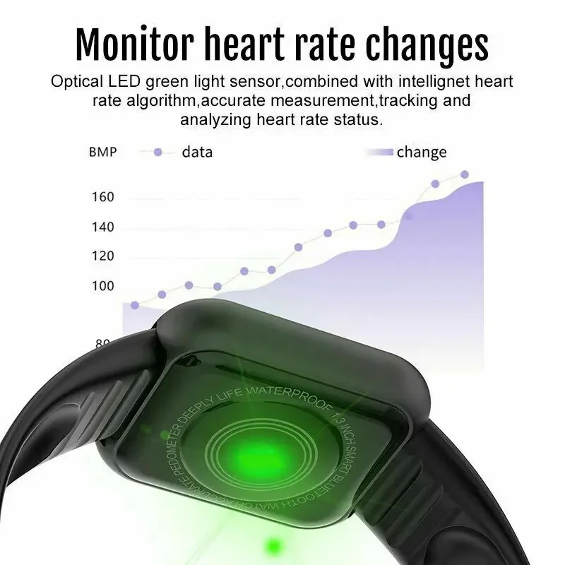 Relógio Inteligente Multifunci - Watch Smart Y68 avaliação e preço