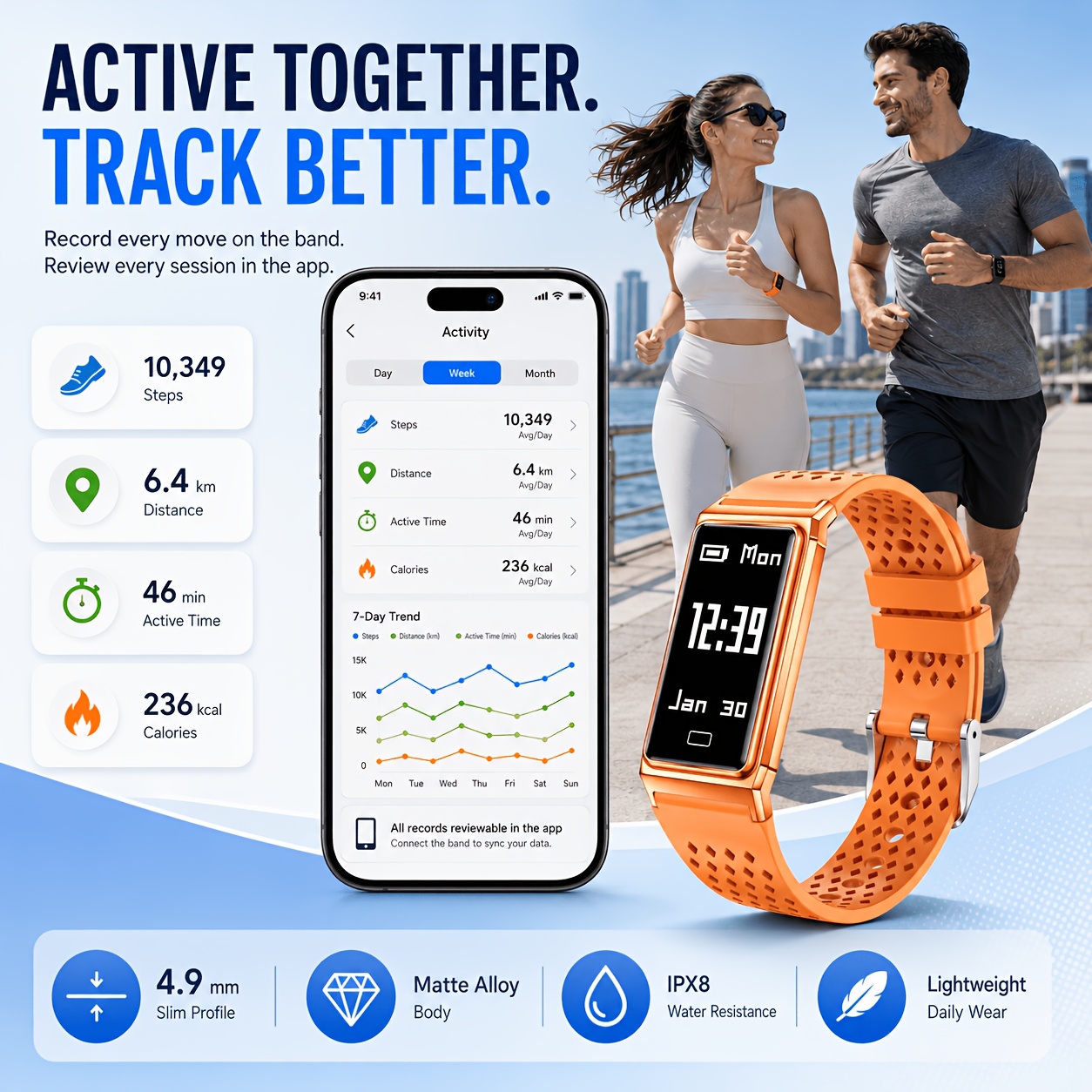Novo Smartwatch Ultra-Fino 202 - Smartwatch Slim Watches For Men avaliação e preço