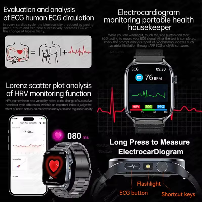 2026 Novo Relógio Inteligente  - Smartwatch Health Watches avaliação e preço