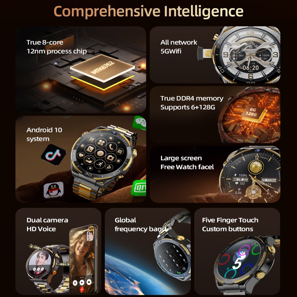 Global android 10 smartwatch m - Watch Esim avaliação e preço